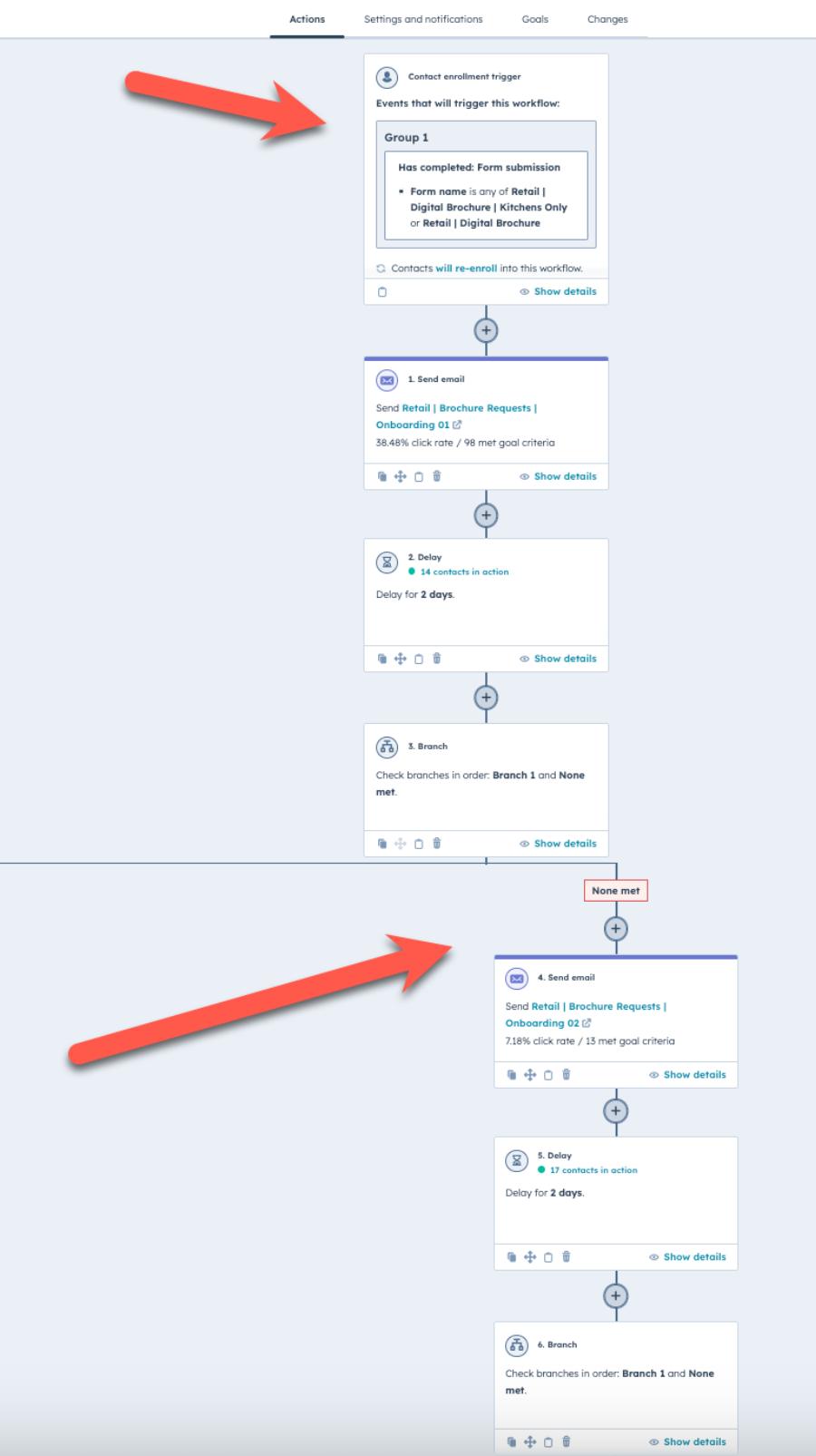 Sigma 3 Kitchens Case Study